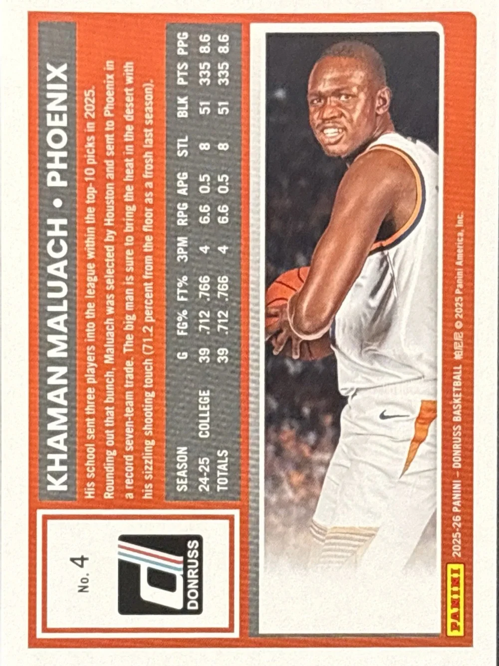 Panini Donruss Rated Rookie Khaman Malachi Basketball Card